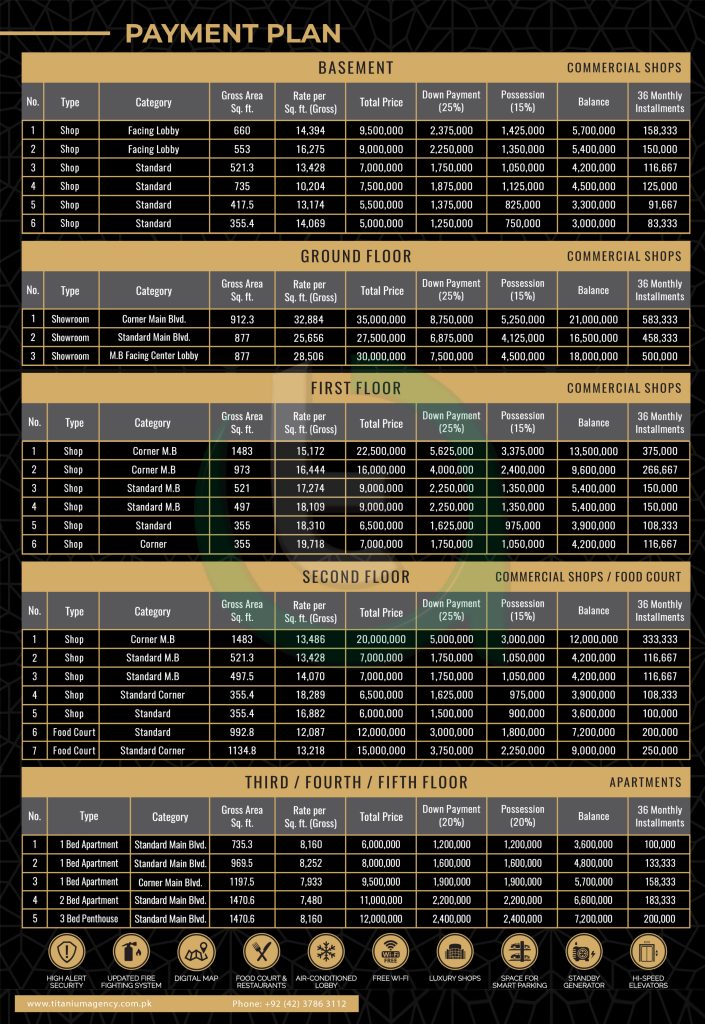 SQ 99 Mall Payment Plan