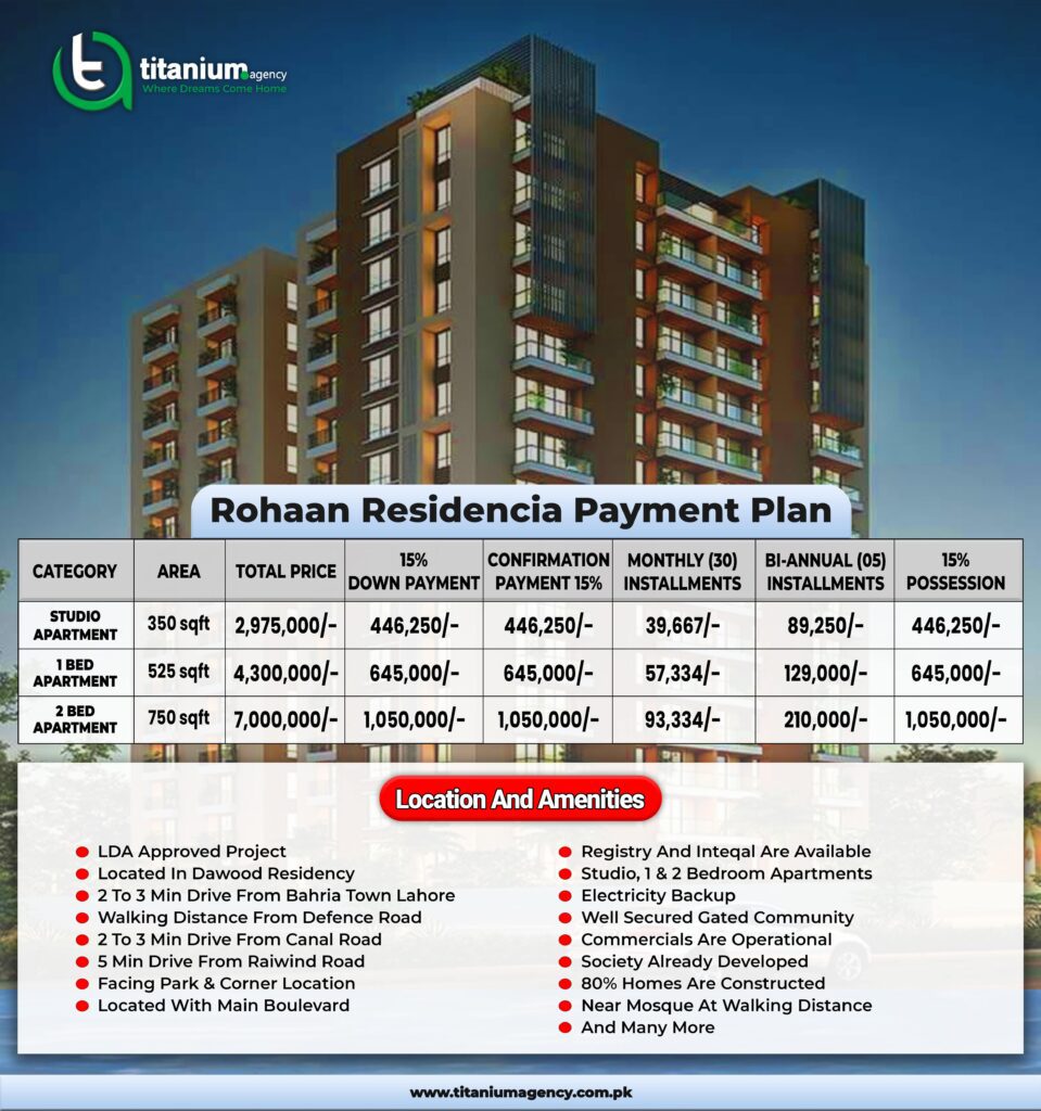 Rohaan Residencia Lahore Payment Plan