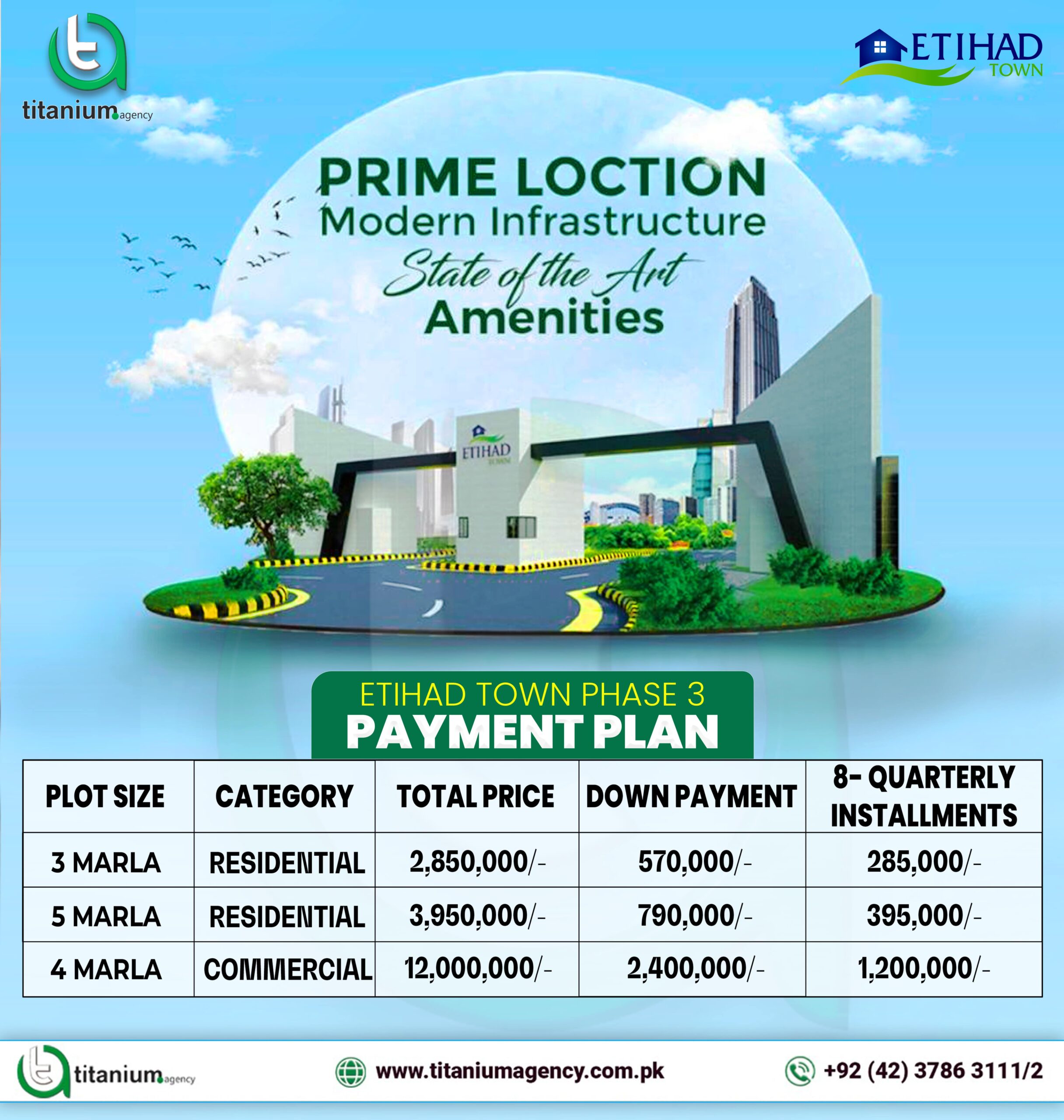 Plots Prices & Payment Plans in Etihad Town Phase 3