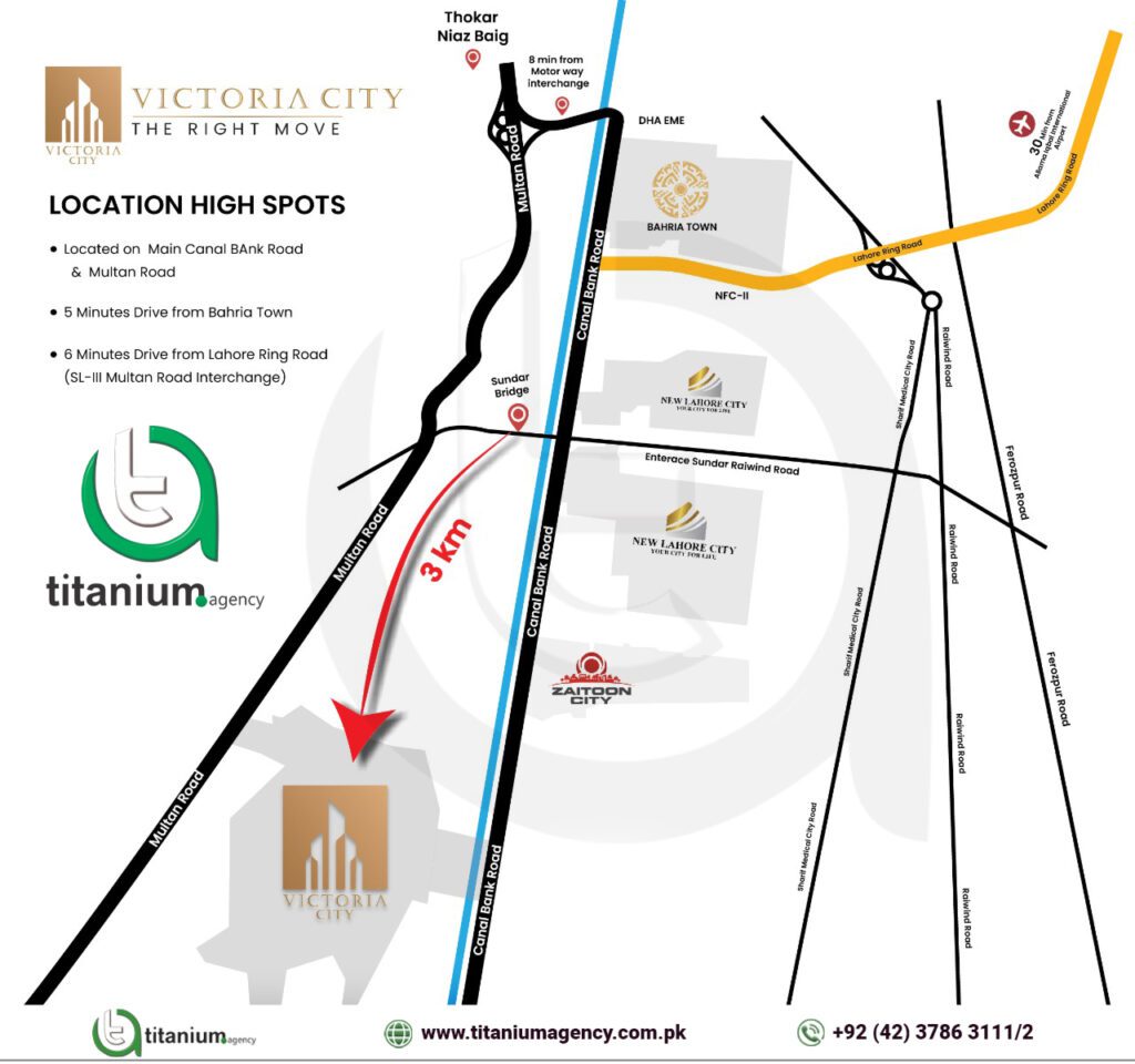 Victoria City Lahore Location