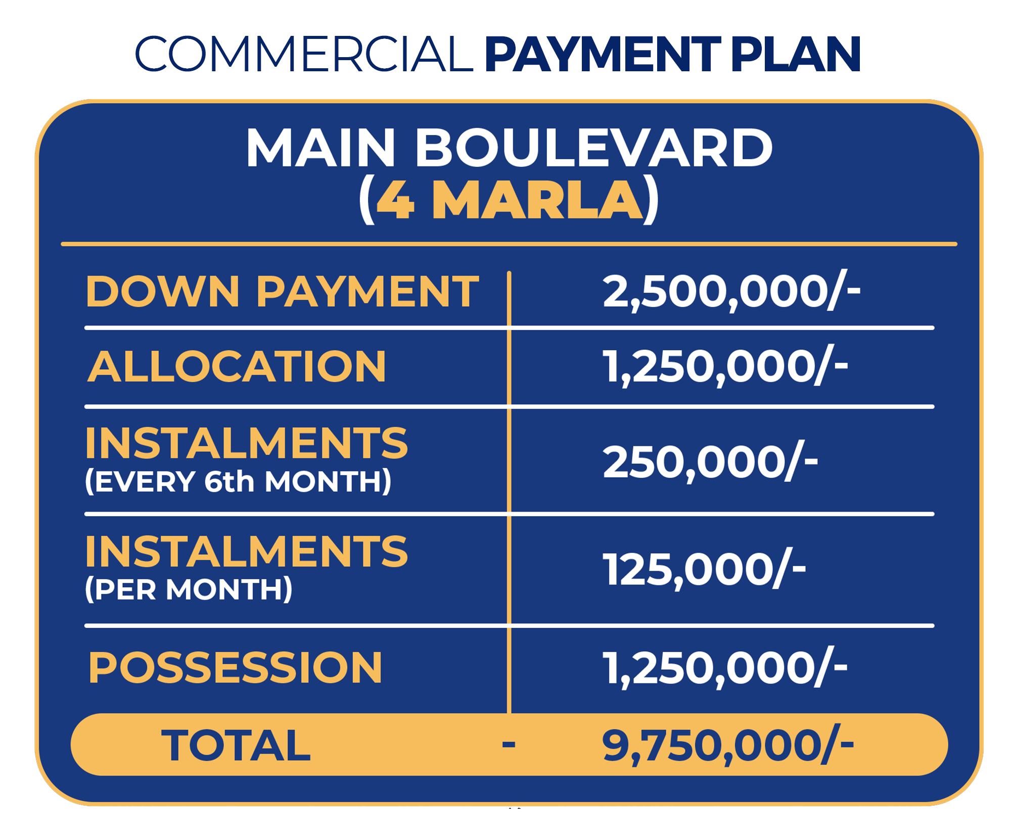 Iqbal Garden Overseas Block Lahore Commercial Payment Plan