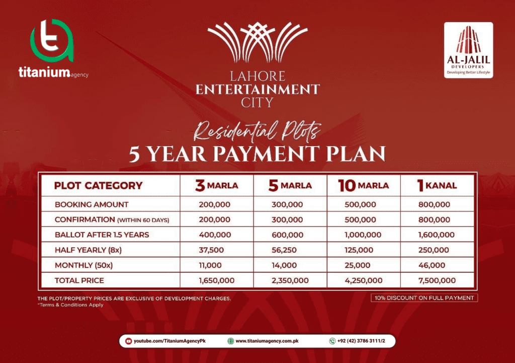 Lahore Entertainment City Payment Plan