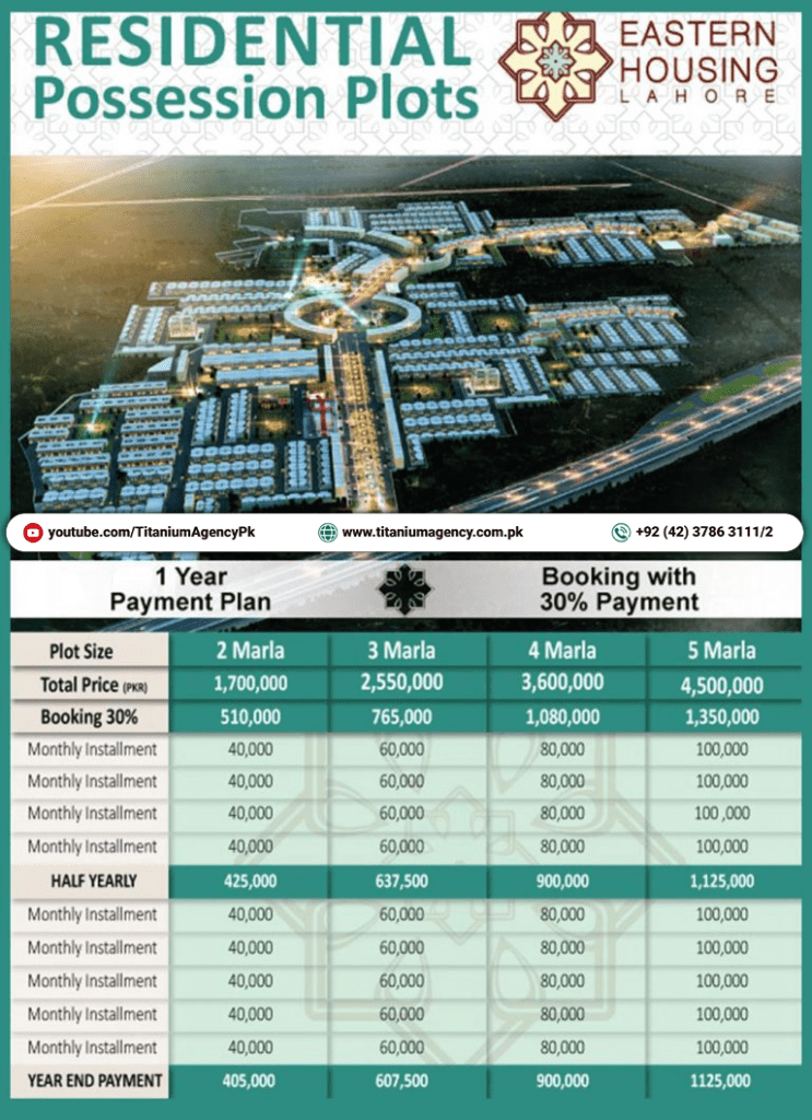 Eastern Housing Scheme Lahore Payment Plan