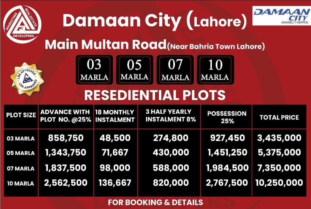 Damaan City Payment Plan