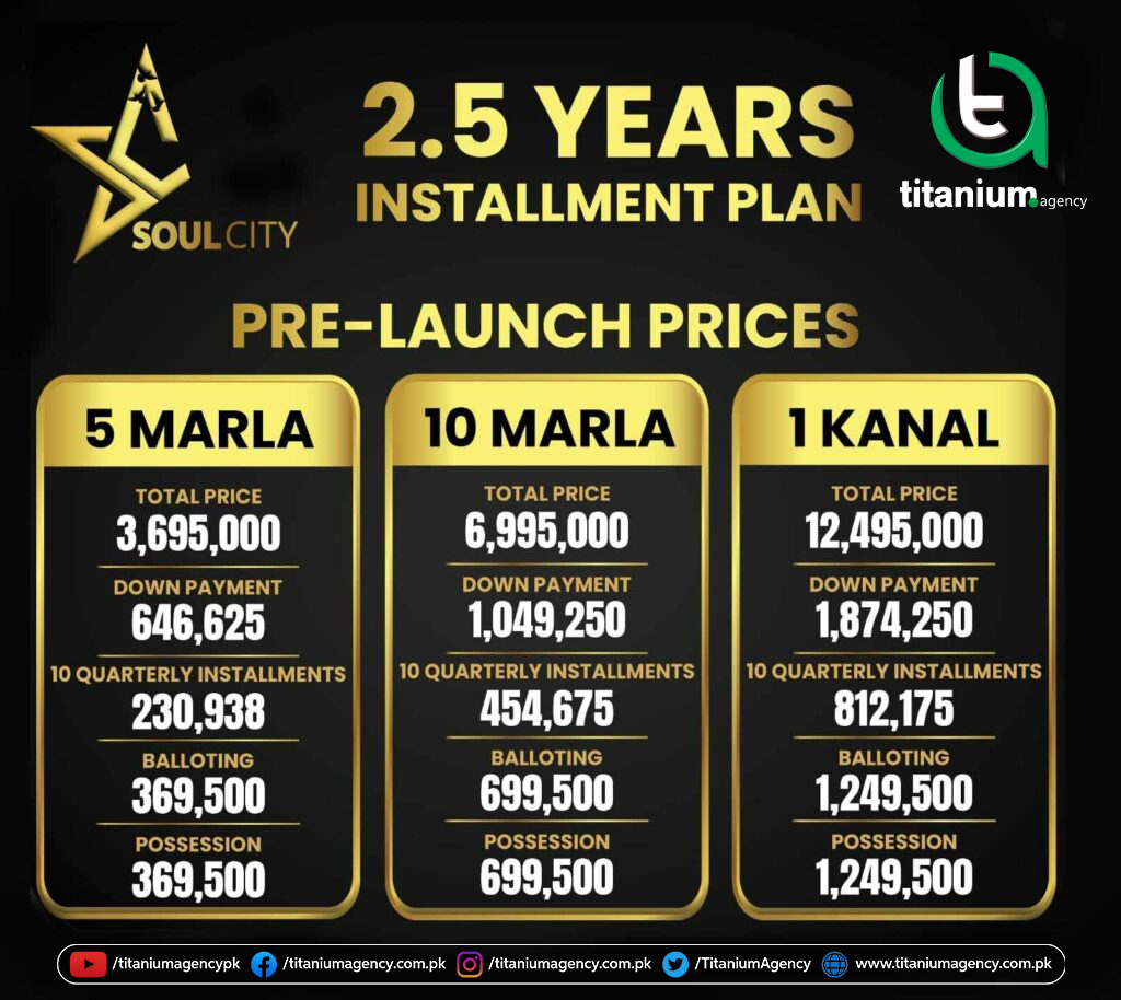 Soul City Lahore Payment Plan
