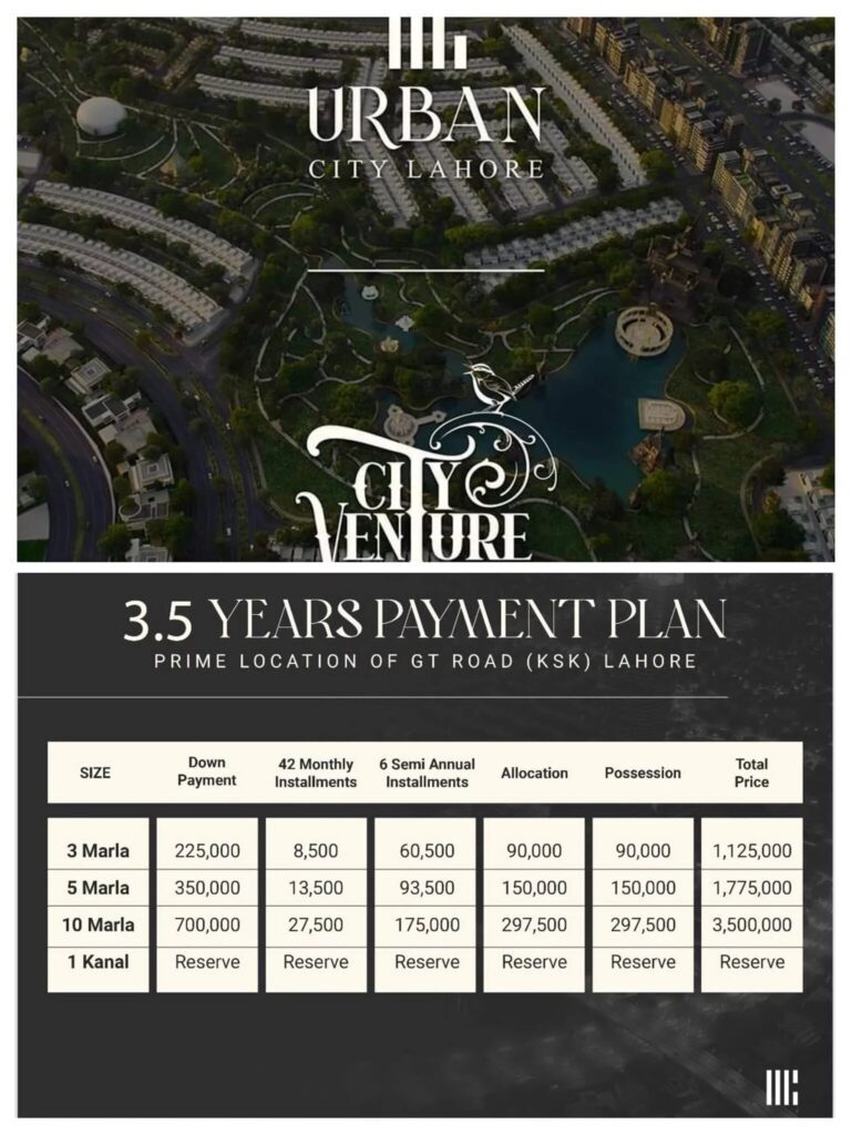 Payment Plan