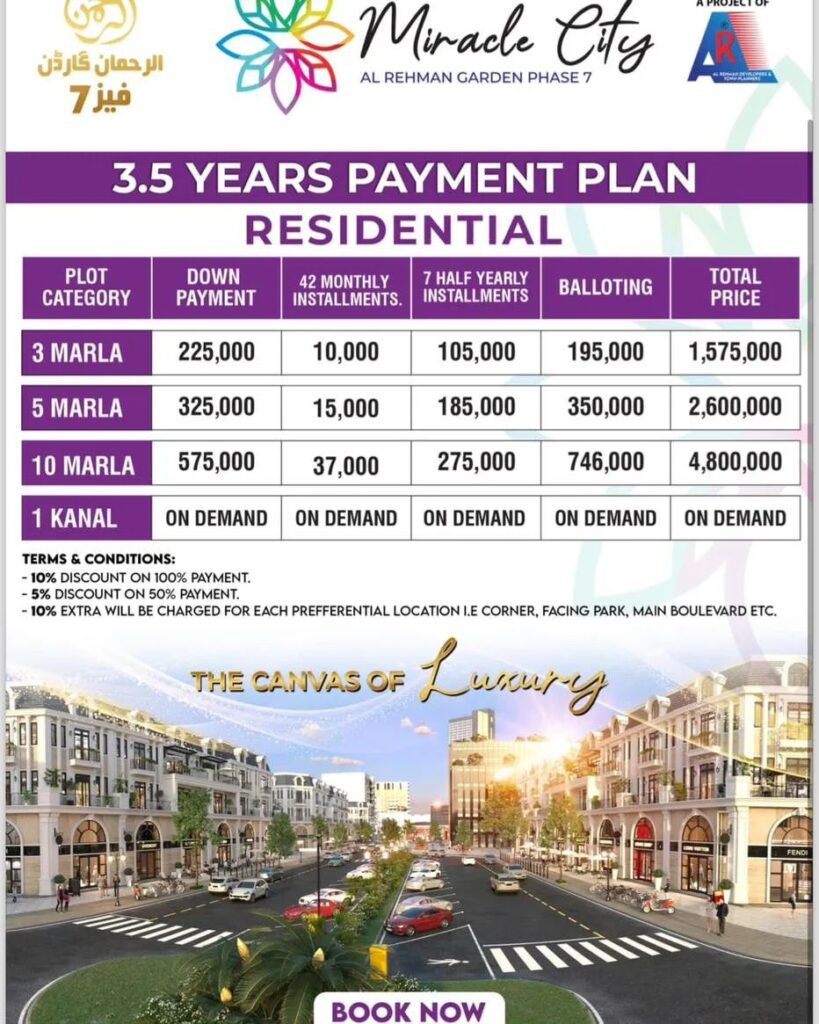 payment plan