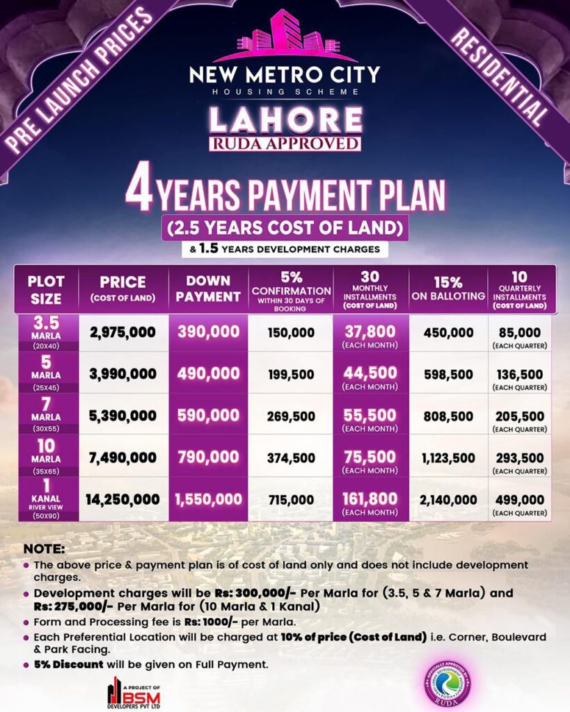 payment plan 