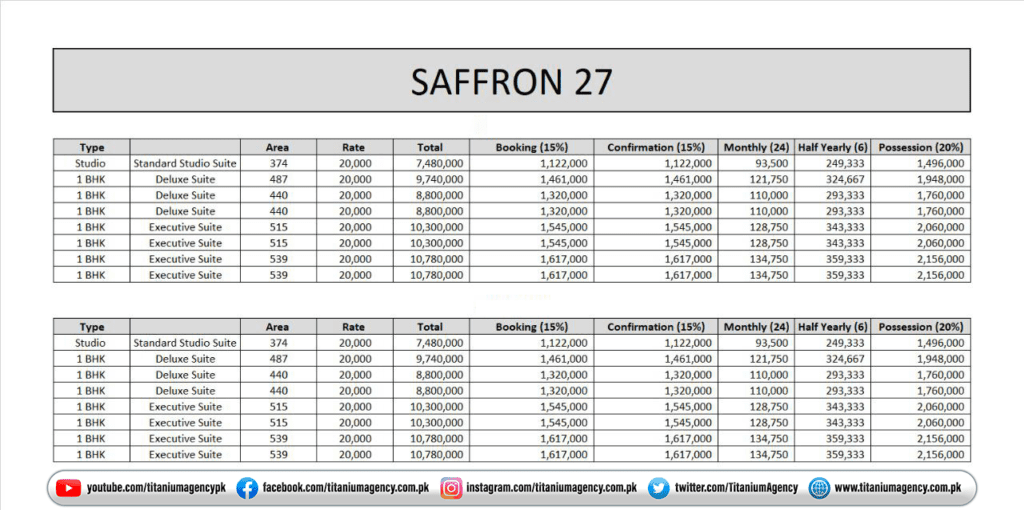 payment plan 24
