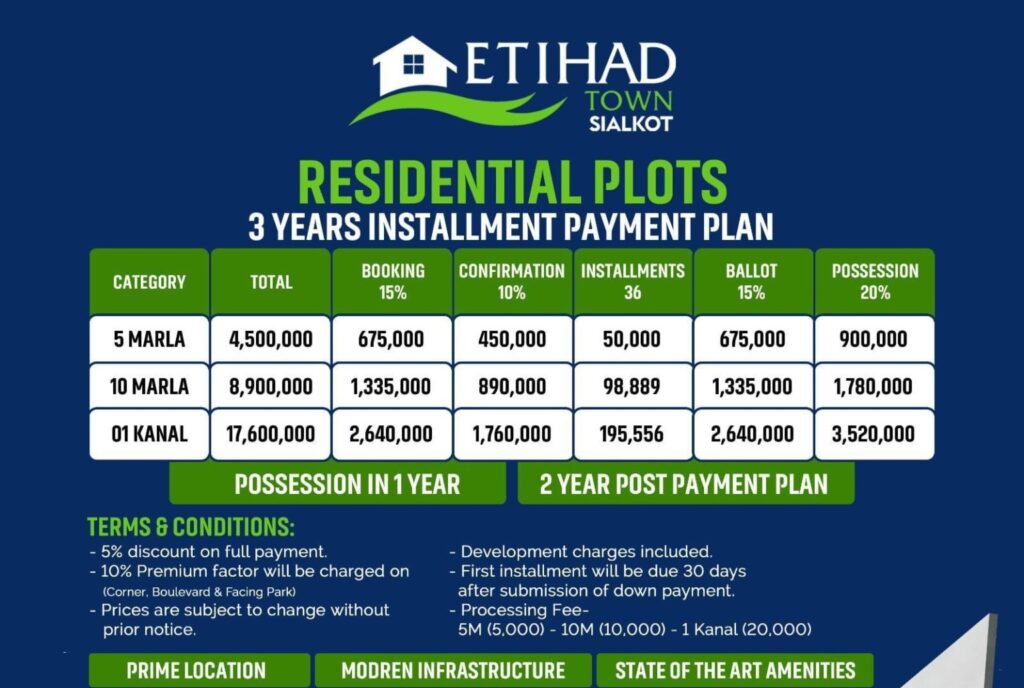 Etihad Town Sialkot