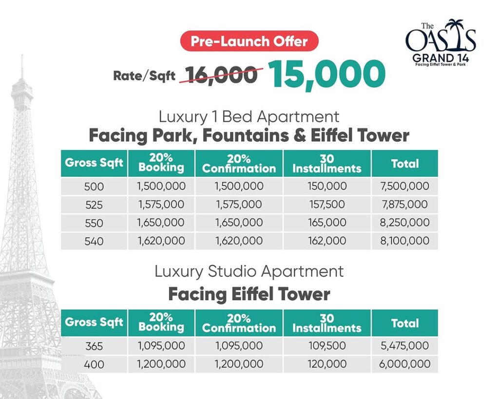 The OASIS Grand 14